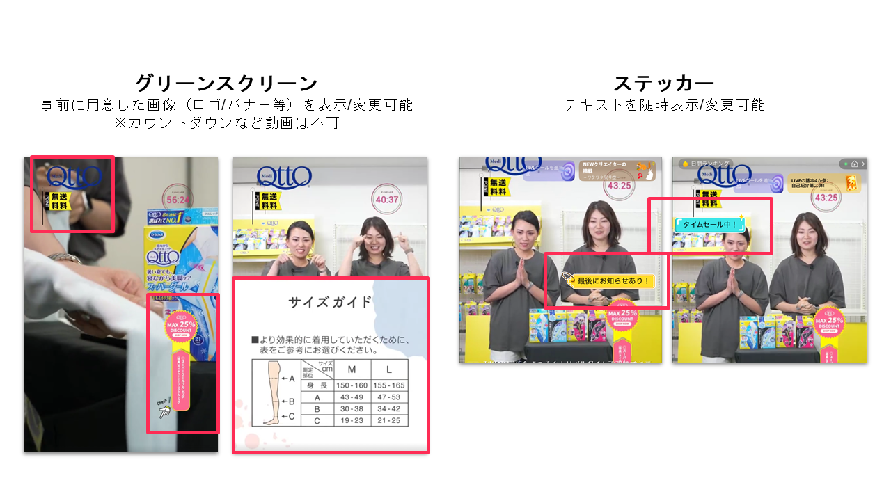 グリーンスクリーン、ステッカー