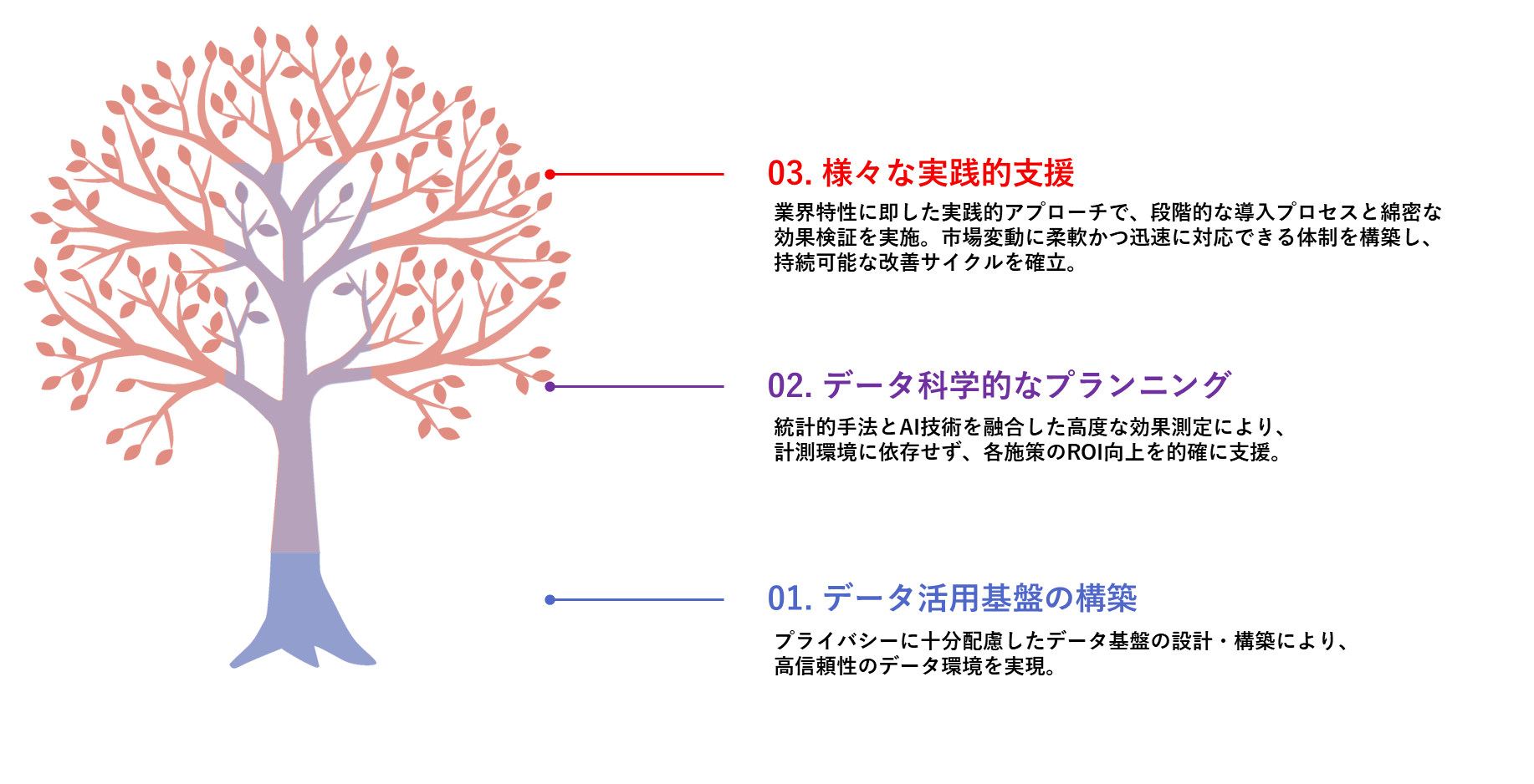 画像3 (3)-1