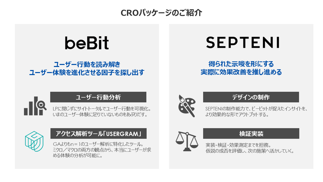 CROパッケージ概要