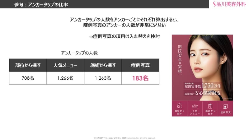 参考：アンカータップの比率