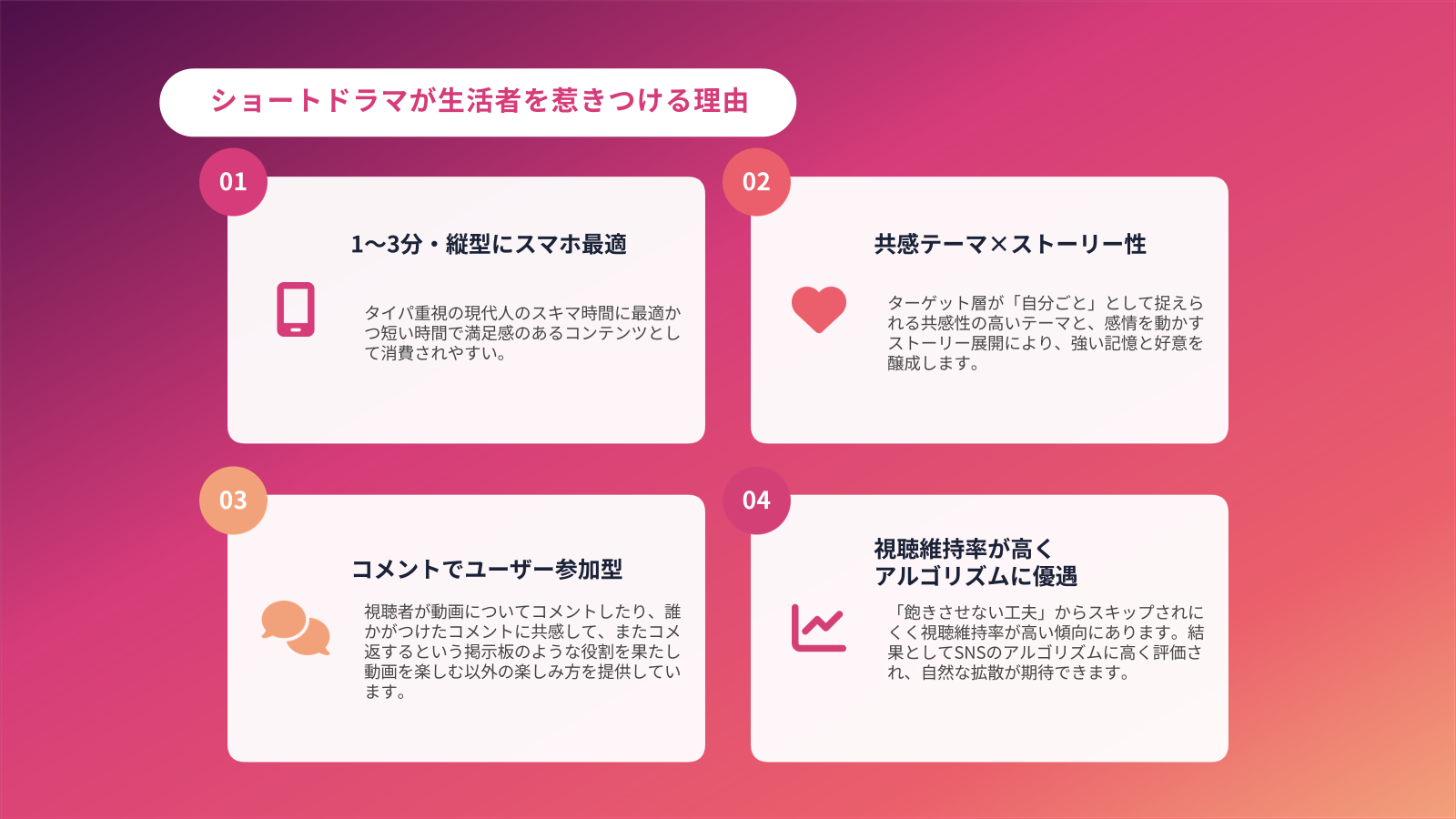 ショートドラマが生活者を惹きつける理由